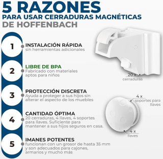 Cierre Magnético Invisible Hoffenbach 20+4