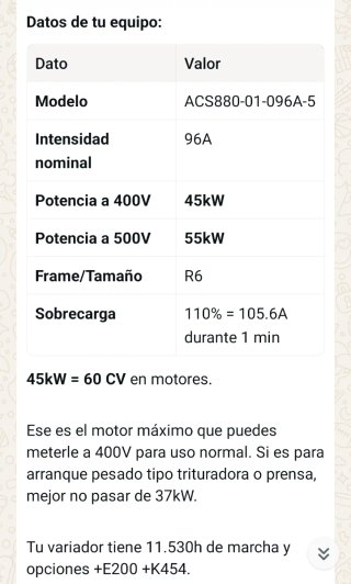 Variador Frecuencia ABB ACS880 96A