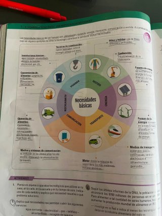 TECNOLOGÍA Y DIGITALIZACIÓN I