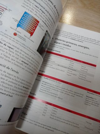 Tecnologia 2, Secundària