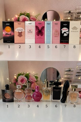 Perfumes más virales equivalencia