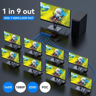 VEDINDUST HDMI Splitter Extensor 1x8 1080p POC