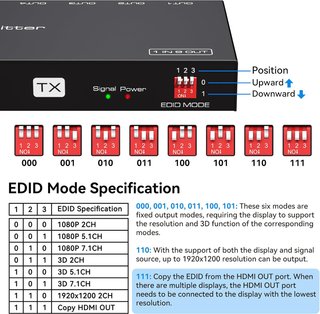 VEDINDUST HDMI Splitter Extensor 1x8 1080p POC