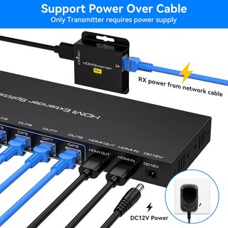 VEDINDUST HDMI Splitter Extensor 1x8 1080p POC