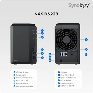 - Synology almacenamiento en red bajo consumo