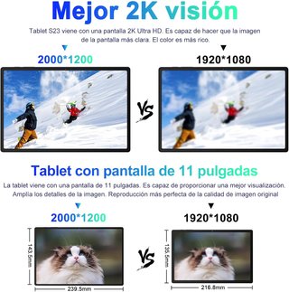 SEBBE Tablet Android 13 pantalla 2K