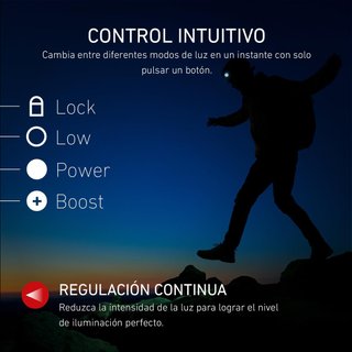 Ledlenser H15R Core linterna frontal potente