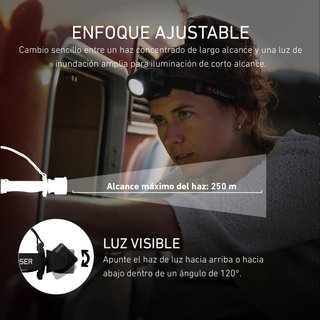 Ledlenser H15R Core linterna frontal potente