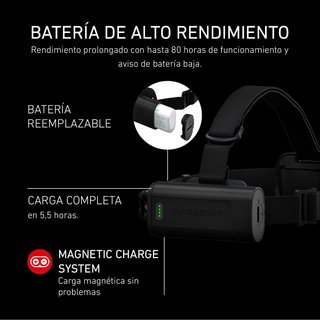 Ledlenser H15R Core linterna frontal potente
