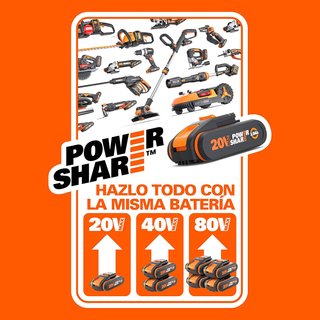 - WORX mini motosierra batería portátil jardín