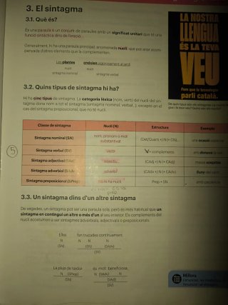 Llengua Catalana i Literatura, 4 ESO, Codi obert