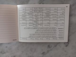 Manual Honda PX PXR - Catálogo