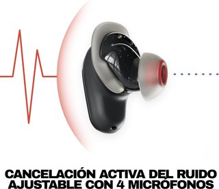 Skullcandy Method 360 ANC auriculares inalámbricos