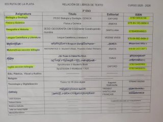 Libros de texto 3°ESO Bilingüe