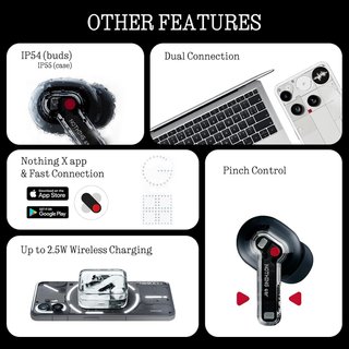 Nothing Ear B0CXPQKHR3 auriculares Bluetooth