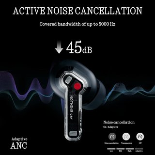 Nothing Ear Auriculares Bluetooth B0CXPSBKVR