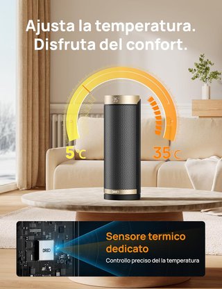 Dreo calentador eléctrico cerámica 1800W