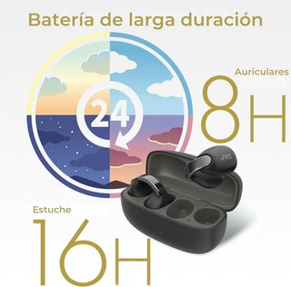 JVC Auriculares Inalámbricos Bluetooth HA-NP1T Neg