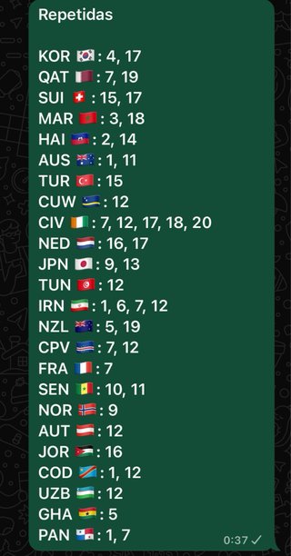 Cambio Cromos Mundial 2026