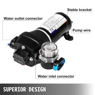 Bomba diafragma alta presión FL-40 12V