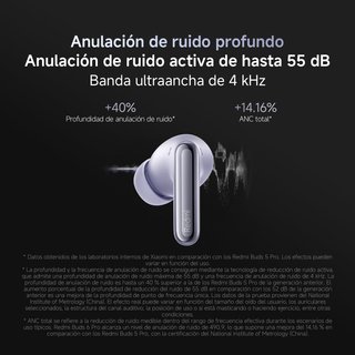 XIAOMI Redmi Buds 6 Pro auriculares Bluetooth 5.3