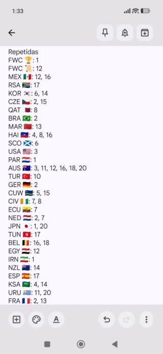 Cromos Panini Mundial 2026