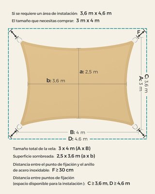 SONGMICS Vela sombra impermeable 3x4 m