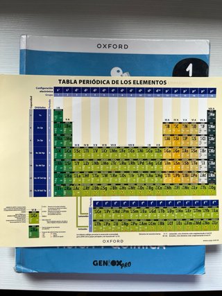 Física y Química 1 Bachillerato
