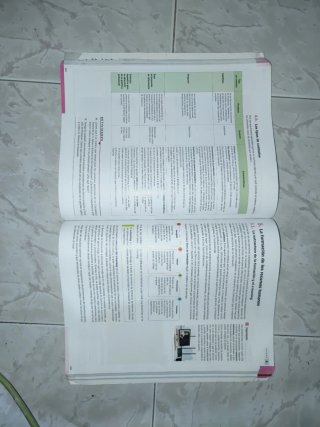 Empresa y diseño de modelos de negocio 2º Bachi...