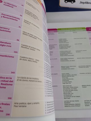 Literatura Universal 1ºBach - 9788468072302