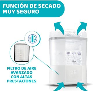 Chicco esterilizador vapor biberones secado