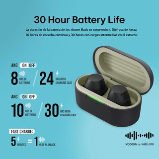 LG auriculares bluetooth inalámbricos