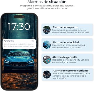 Localizzatore GPS Salind per veicoli 4G