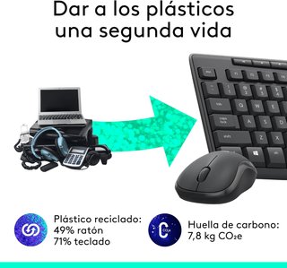Logitech MK295 teclado y ratón inalámbricos