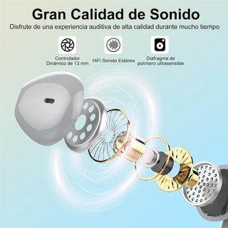 Jesebang Auriculares Bluetooth sonido pantalla led