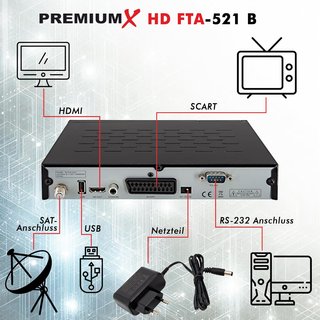 PremiumX sintonizador TDT digital Full HD