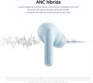 XIAOMI auriculares inalámbricos cancelación ruido