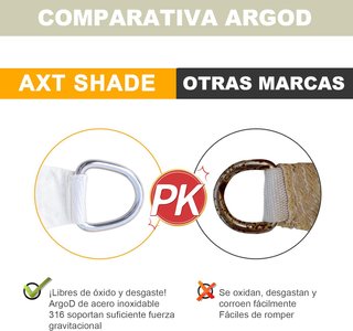 AXT SHADE Toldo Vela Sombra Exterior