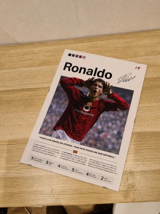 Póster Cristiano Ronaldo CR7