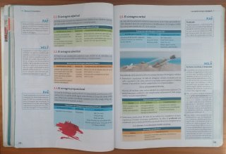 Lengua Castellana y Literatura - 1° Bachillerato