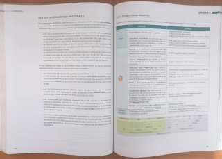 Lengua Castellana y Literatura - 2° Bachillerato