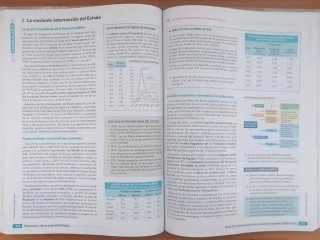 Historia de España - 2° Bachillerato