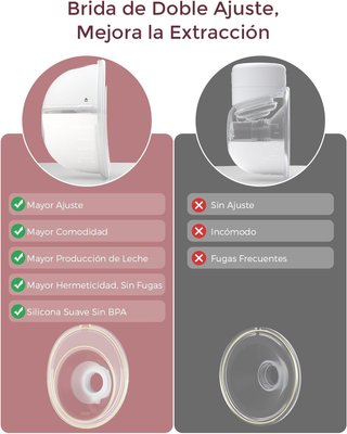 MOMCOZY M5 Sacaleches Manos Libres 24mm Rojo
