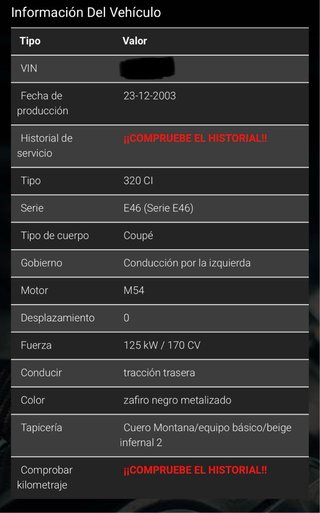 BMW Serie 3  320ci E46 2003