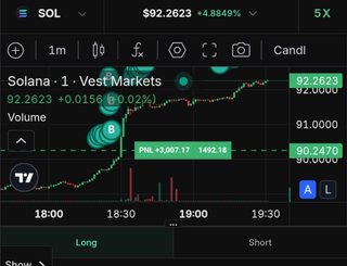 Learn crypto and make money