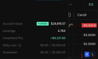 Learn crypto and make money