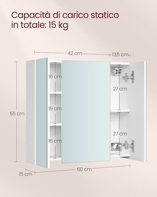 Colección KAILYN - Armario Espejo de Pared para Baño, Estilo Moderno, 15 X 60 X 55 Cm, Blanco BBK22WT