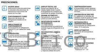 Aire Acondicionado Inverter Calefacción Wifi 2923 frigorías