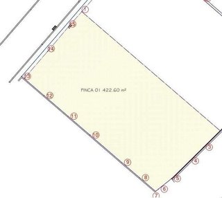 Terreno en venta en Nord en Roses
