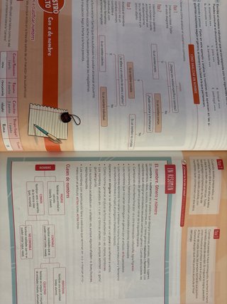Lengua Castellana y Literatura . 1 Secundaria. ...